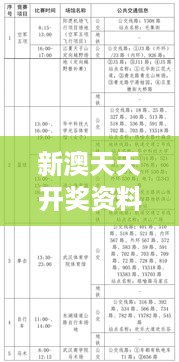 新澳天天开奖资料下载与安装指南：专家评估与解读历史上的11月19日策略 - LEF8.50.26投影版