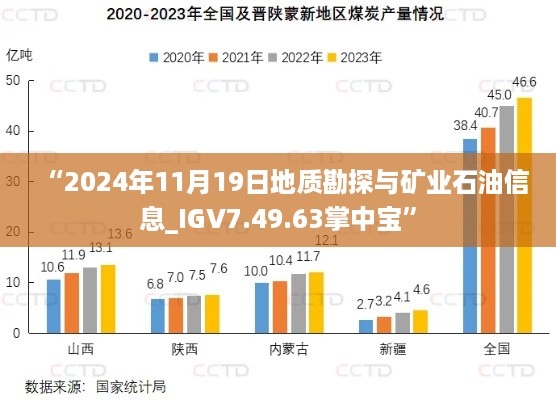 “2024年11月19日地质勘探与矿业石油信息_IGV7.49.63掌中宝”