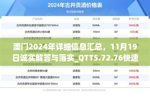 澳门2024年详细信息汇总，11月19日诚实解答与落实_QTT5.72.76快速版