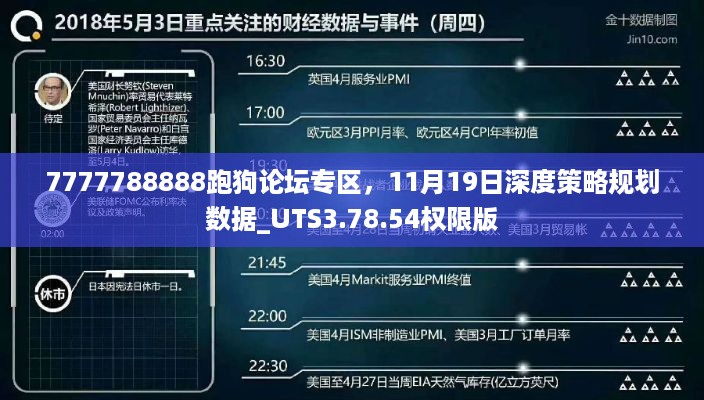 7777788888跑狗论坛专区，11月19日深度策略规划数据_UTS3.78.54权限版