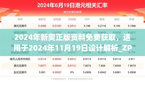 2024年新奥正版资料免费获取，适用于2024年11月19日设计解析_ZPT3.43.98旗舰设备版