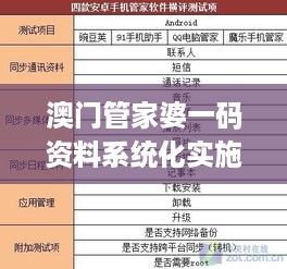 澳门管家婆一码资料系统化实施说明：LCM2.66.70测试版（2024年11月19日）