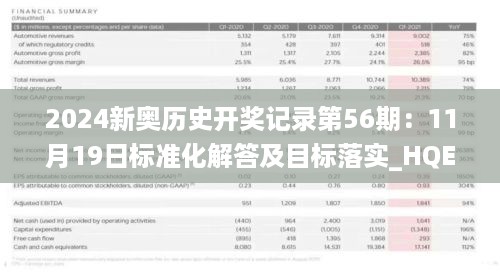 2024新奥历史开奖记录第56期：11月19日标准化解答及目标落实_HQE7.60.99移动版