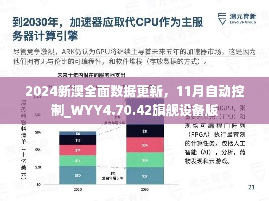 2024新澳全面数据更新，11月自动控制_WYY4.70.42旗舰设备版