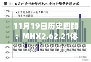 11月19日历史回顾：MHX2.62.21体育版的高效执行方案