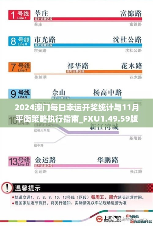 2024澳门每日幸运开奖统计与11月平衡策略执行指南_FXU1.49.59版