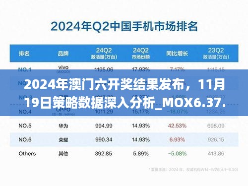 2024年澳门六开奖结果发布，11月19日策略数据深入分析_MOX6.37.83传统版