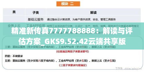 精准新传真7777788888：解读与评估方案_GKS9.52.42云端共享版