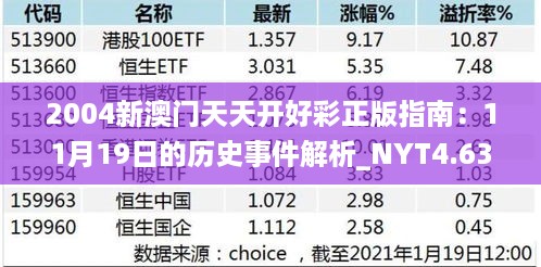 2004新澳门天天开好彩正版指南：11月19日的历史事件解析_NYT4.63.98亲和版