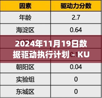 2024年11月19日数据驱动执行计划 - KUW2.34.61移动版的精准资料