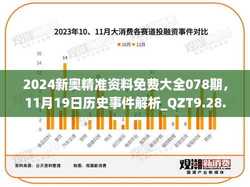 2024新奥精准资料免费大全078期，11月19日历史事件解析_QZT9.28.28修订版