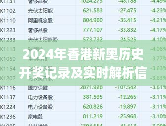 2024年香港新奥历史开奖记录及实时解析信息_ KFP8.62.70快速版解读