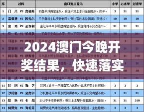 2024澳门今晚开奖结果，快速落实方案解答_RGT3.54.30珍稀版