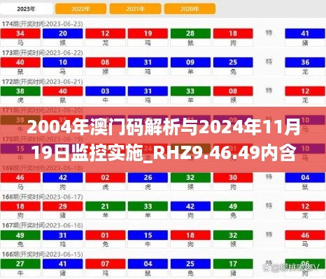 2004年澳门码解析与2024年11月19日监控实施_RHZ9.46.49内含版