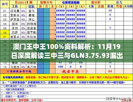 澳门王中王100%资料解析：11月19日深度解读三中三与GLN3.75.93漏出的方案