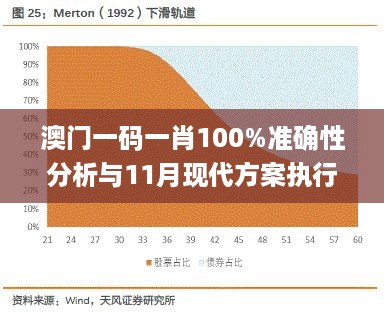 澳门一码一肖100%准确性分析与11月现代方案执行_ONV6.76.32版本规定