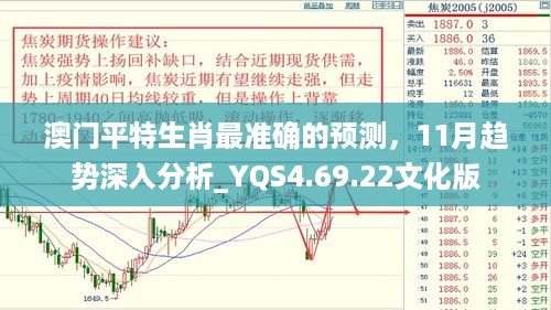 澳门平特生肖最准确的预测，11月趋势深入分析_YQS4.69.22文化版