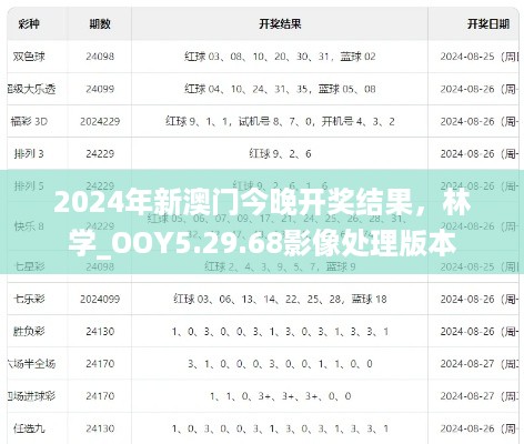 2024年新澳门今晚开奖结果，林学_OOY5.29.68影像处理版本