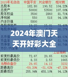 2024年澳门天天开好彩大全53期：往年11月19日高效实施计划分析_IMW3.75.60投影版