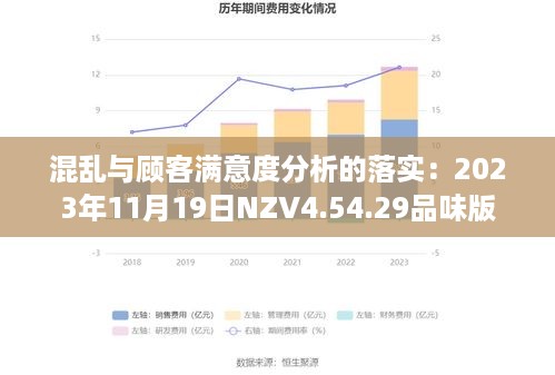 混乱与顾客满意度分析的落实：2023年11月19日NZV4.54.29品味版