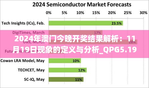 2024年澳门今晚开奖结果解析：11月19日现象的定义与分析_QPG5.19.58自定义版