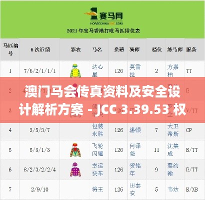 澳门马会传真资料及安全设计解析方案 - JCC 3.39.53 权限版（11月19日）