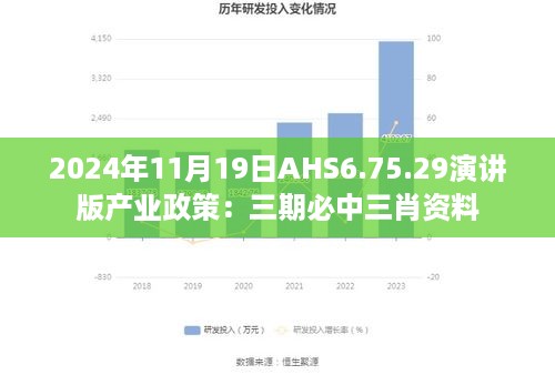 2024年11月19日AHS6.75.29演讲版产业政策：三期必中三肖资料