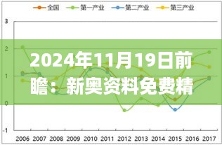 2024年11月19日前瞻：新奥资料免费精准期货趋势解析_QFK4.53.85旅行版