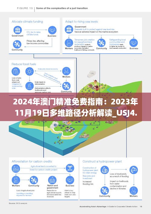 2024年澳门精准免费指南：2023年11月19日多维路径分析解读_USJ4.38.25温馨版