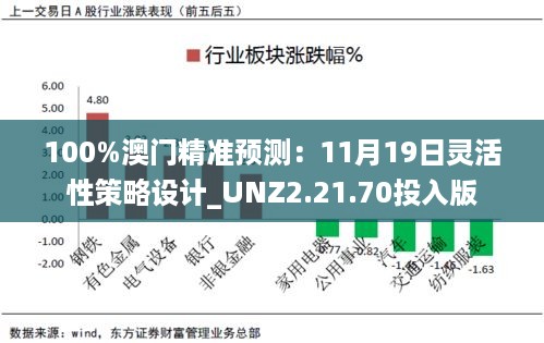 100%澳门精准预测：11月19日灵活性策略设计_UNZ2.21.70投入版