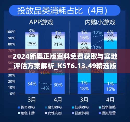 2024新奥正版资料免费获取与实地评估方案解析_KST6.13.49精选版