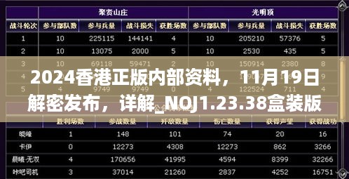 2024香港正版内部资料，11月19日解密发布，详解_NOJ1.23.38盒装版