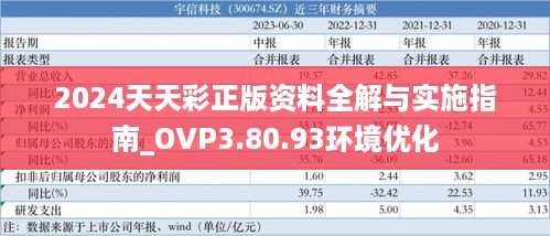 2024天天彩正版资料全解与实施指南_OVP3.80.93环境优化