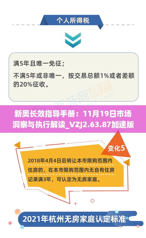 新奥长效指导手册：11月19日市场洞察与执行解读_VZJ2.63.87加速版