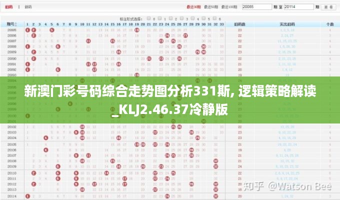 新澳门彩号码综合走势图分析331斯, 逻辑策略解读_KLJ2.46.37冷静版