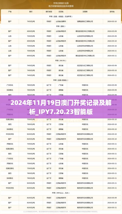 2024年11月19日澳门开奖记录及解析_IPY7.20.23智能版