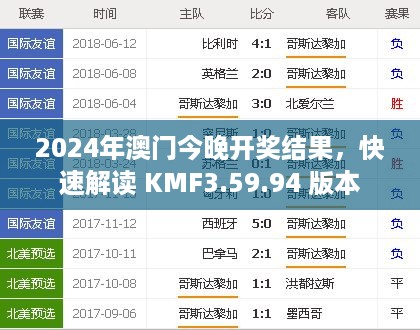 2024年澳门今晚开奖结果，快速解读 KMF3.59.94 版本