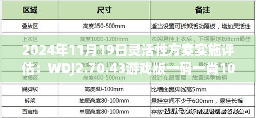 2024年11月19日灵活性方案实施评估：WDJ2.70.43游戏版一码一肖100%精准评论