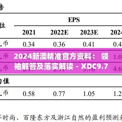 2024新澳精准官方资料： 领袖解答及落实解读 - XDC9.79.27深度版