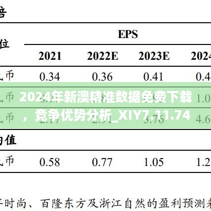 2024年新澳精准数据免费下载，竞争优势分析_XIY7.11.74超高清版