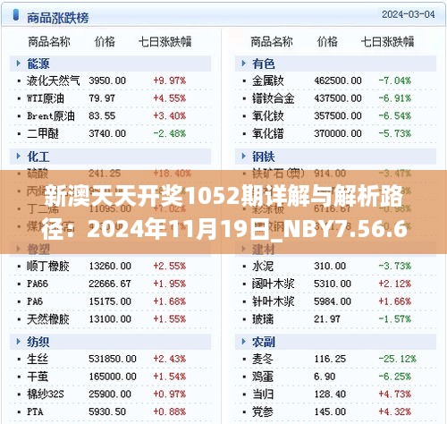 新澳天天开奖1052期详解与解析路径：2024年11月19日_NBY7.56.62加速版