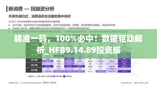 精准一码，100%必中！数据驱动解析_HFB9.14.89投资版