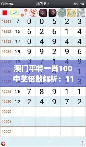 澳门平特一肖100中奖倍数解析：11月19日数据驱动设计_BAZ8.39.96清晰版