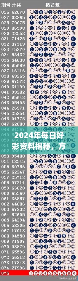 2024年每日好彩资料揭秘，方案即刻执行_DWP9.58.94竞技版