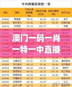 澳门一码一肖一特一中直播结果及11月多元策略执行方案_KBW4.39.48精简版