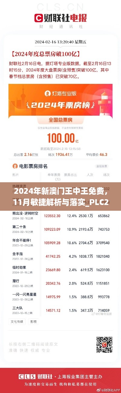 2024年新澳门王中王免费，11月敏捷解析与落实_PLC2.69.76多功能版