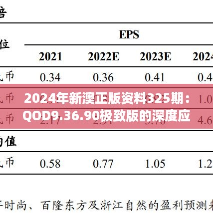 2024年新澳正版资料325期：QOD9.36.90极致版的深度应用策略数据