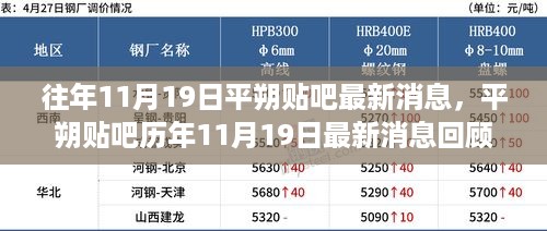 探寻时代印记，平朔贴吧历年11月19日最新消息回顾与往年动态解析