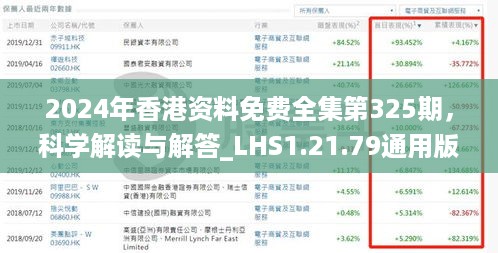 2024年香港资料免费全集第325期，科学解读与解答_LHS1.21.79通用版