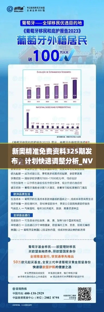 新奥精准免费资料325期发布，计划快速调整分析_NVT7.24.58便携版